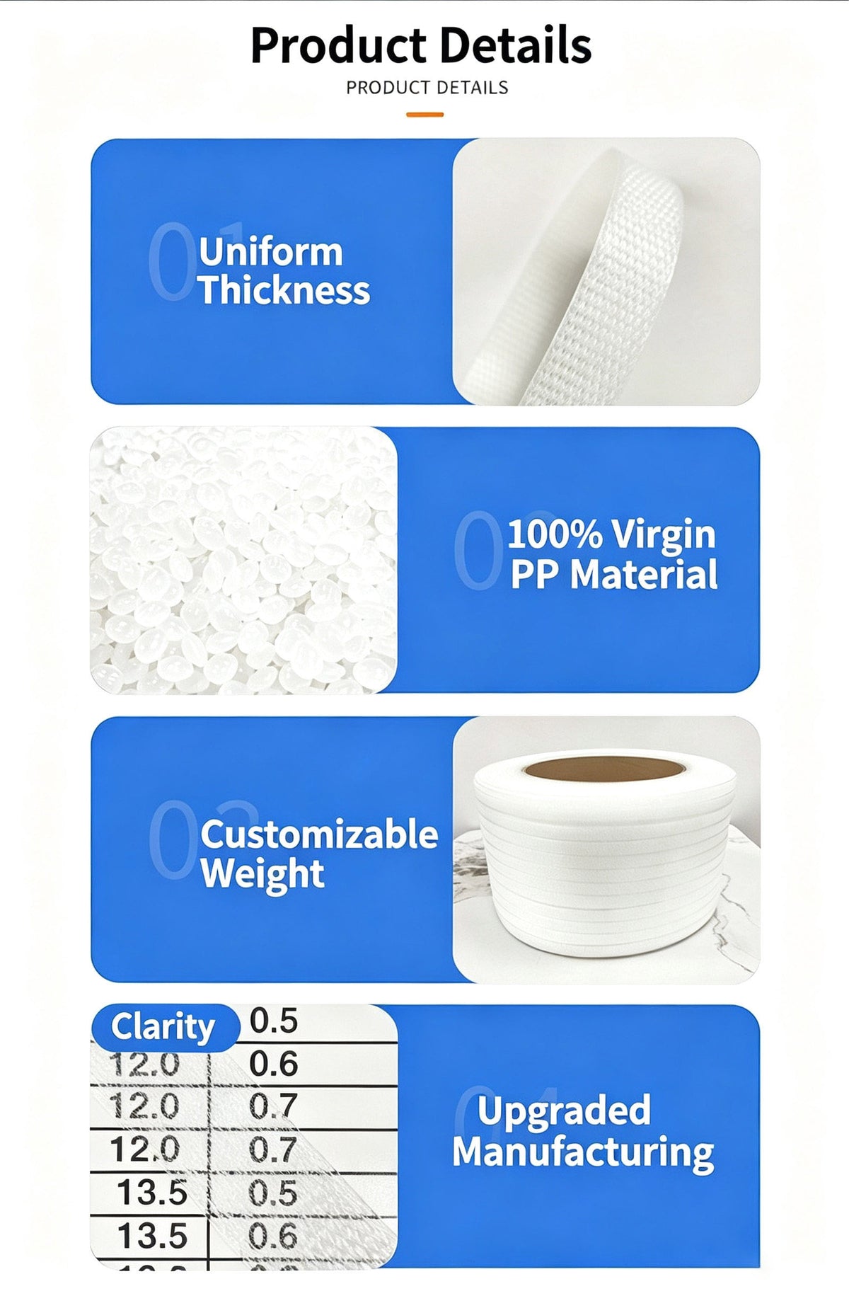 Konnfeir Hand Grade Polypropylene (PP) Strapping Coil 0.059" x 0.0315" 330lbs Break Strength White Poly Strap for Manual Packing Box Packing Strapping